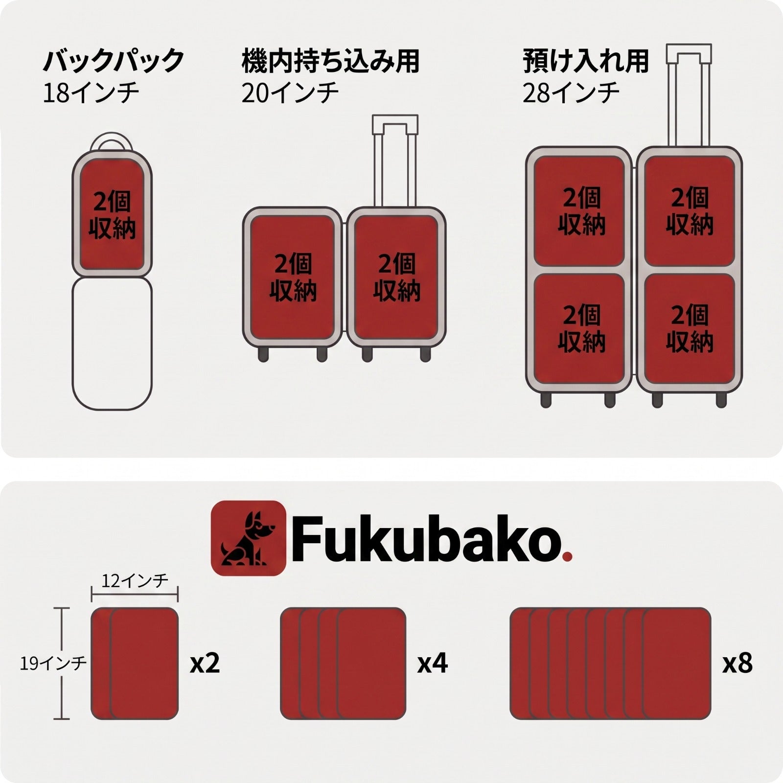 Fukubako™ Vacuum Kit